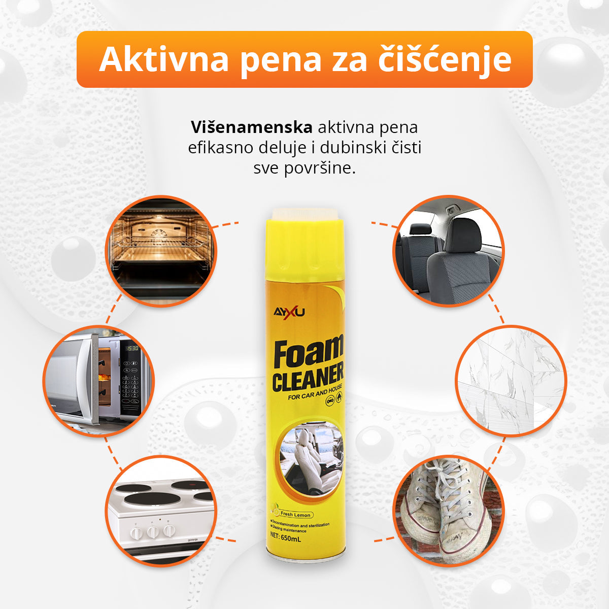 Višenamenska aktivna pena za čišćenje