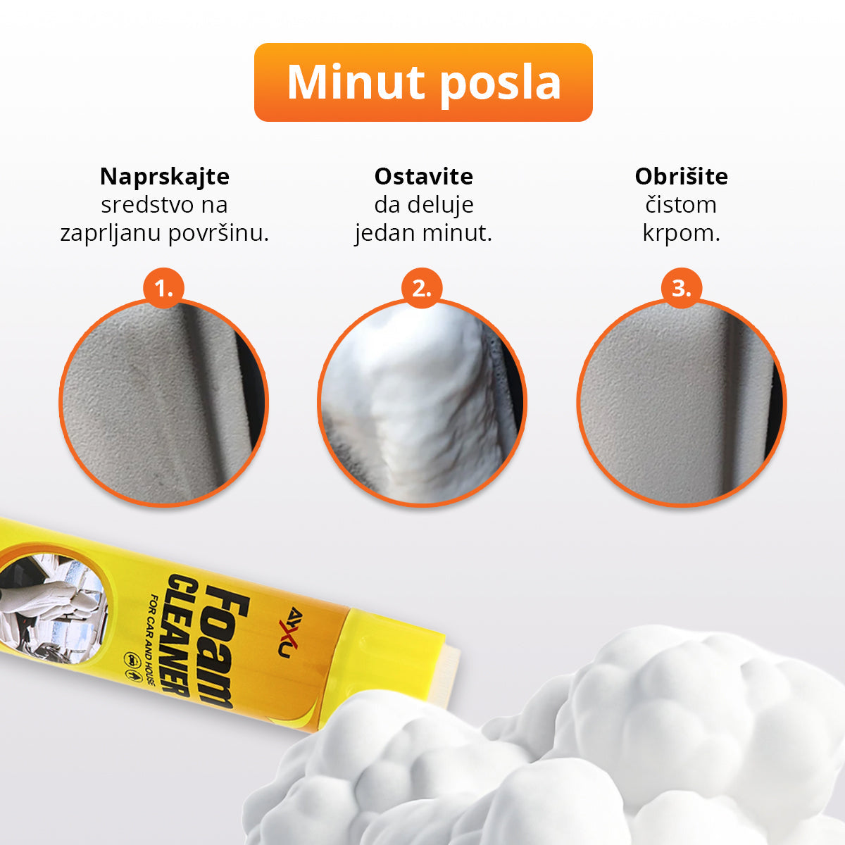 Višenamenska aktivna pena za čišćenje