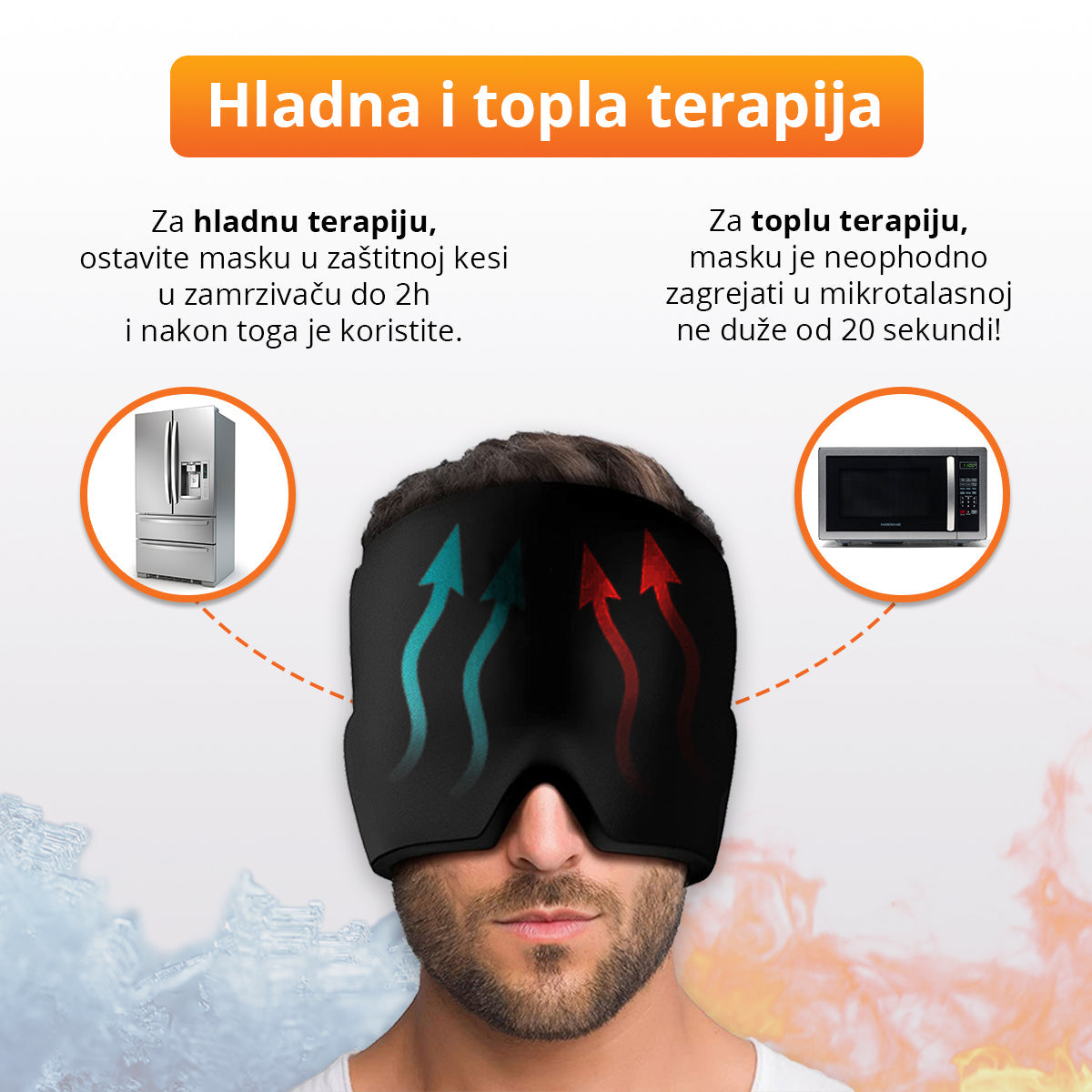 Maska za ublažavanje migrene i glavobolje