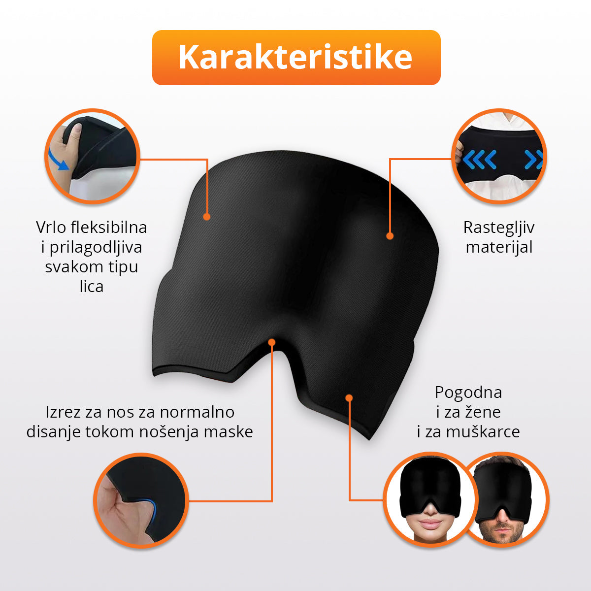 Maska za ublažavanje migrene i glavobolje