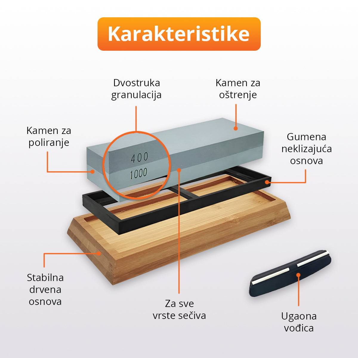 Profesionalni kamen za oštrenje noževa