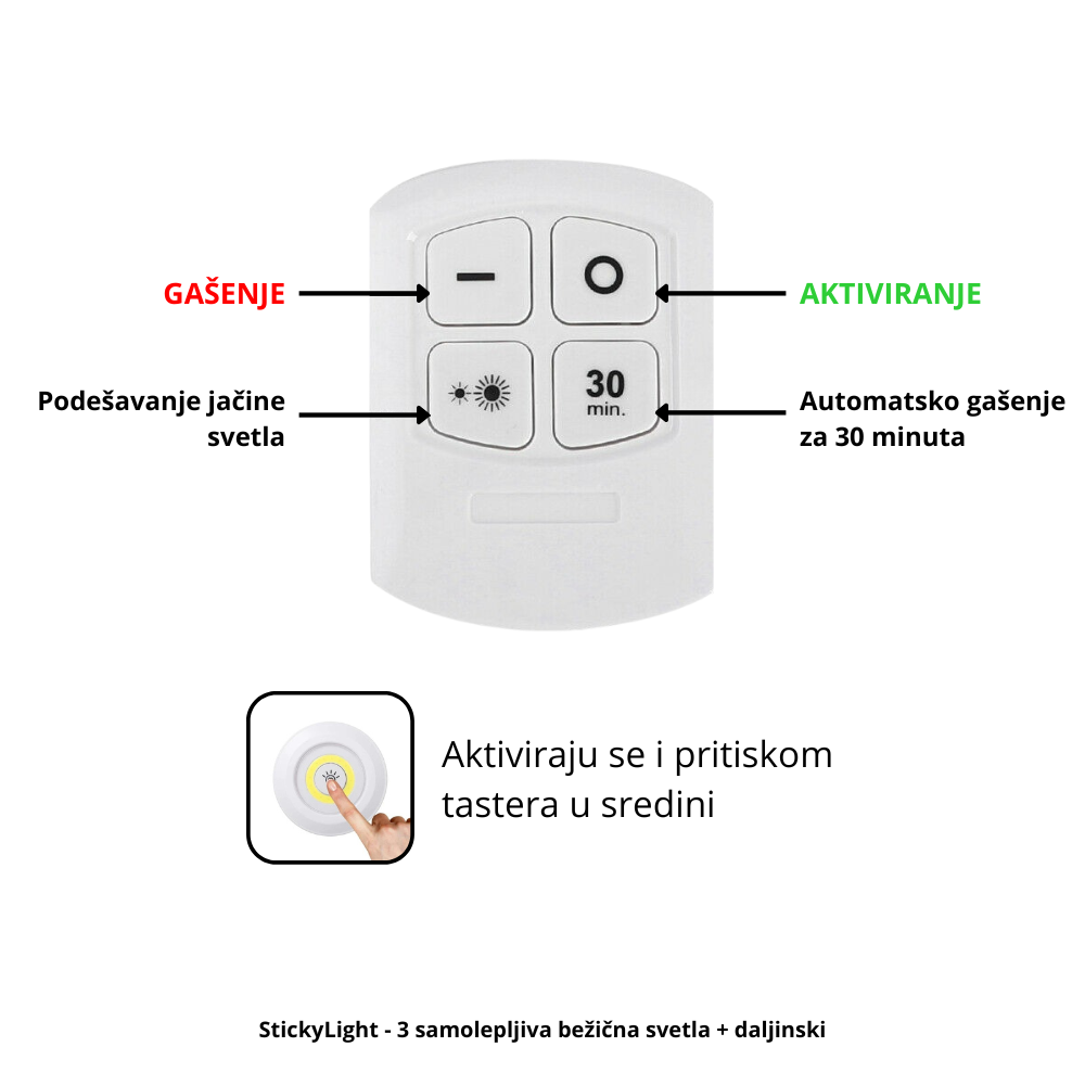 3 samolepljiva bežična svetla + daljinski