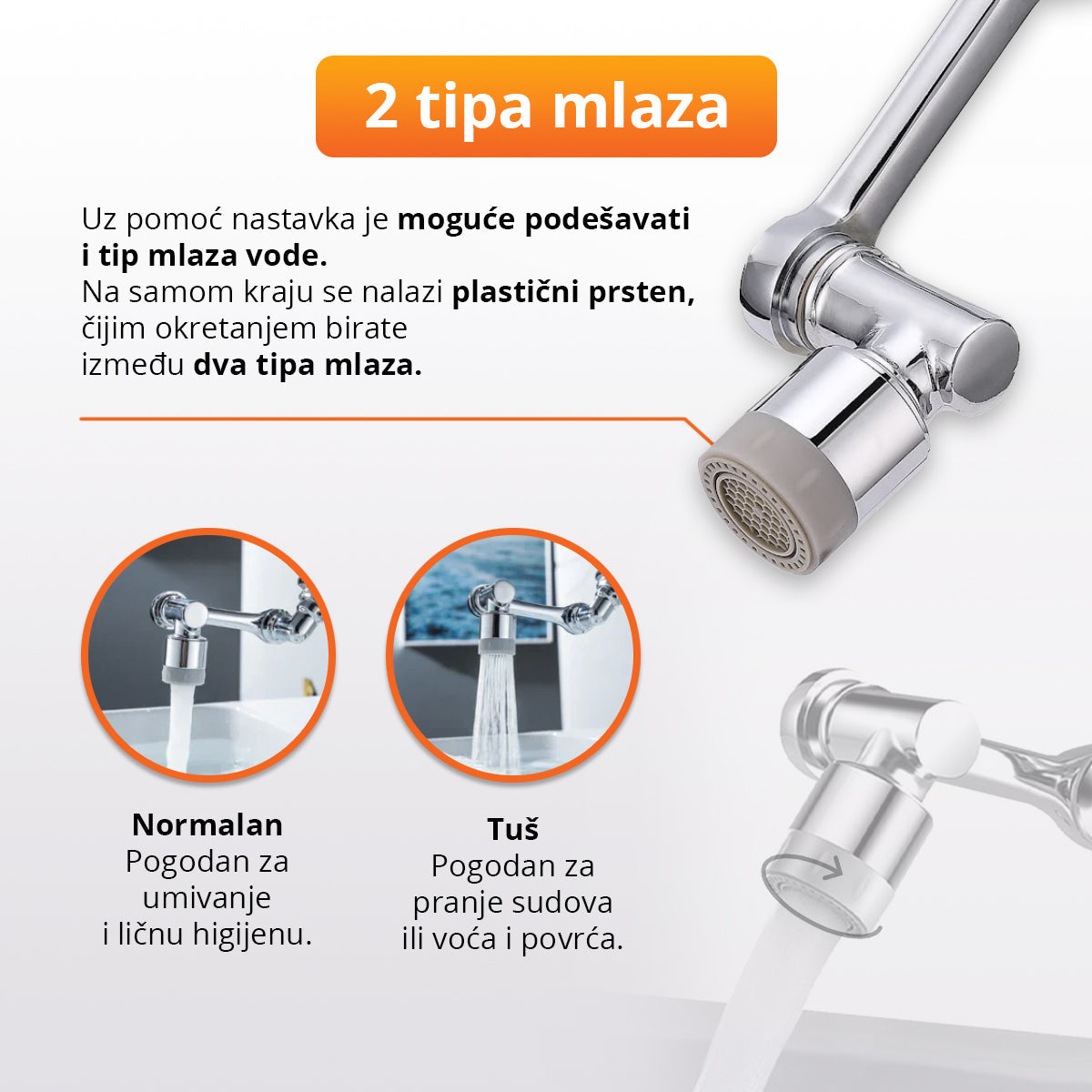 360° rotirajući nastavak za slavinu
