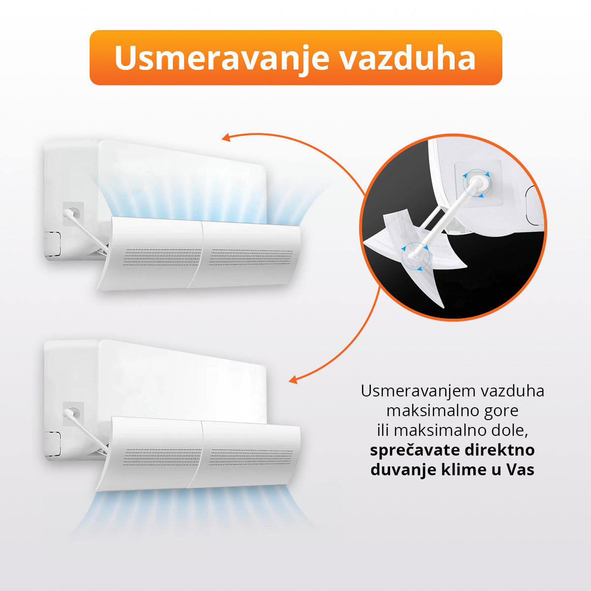 Podesivi usmerivač vazduha za klimu
