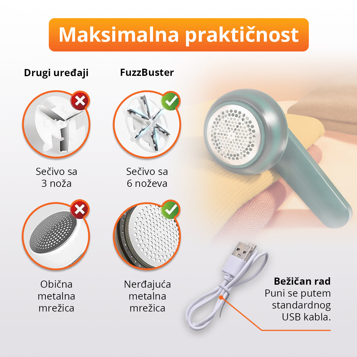 Uređaj za uklanjanje ućebanih grudvica sa odeće