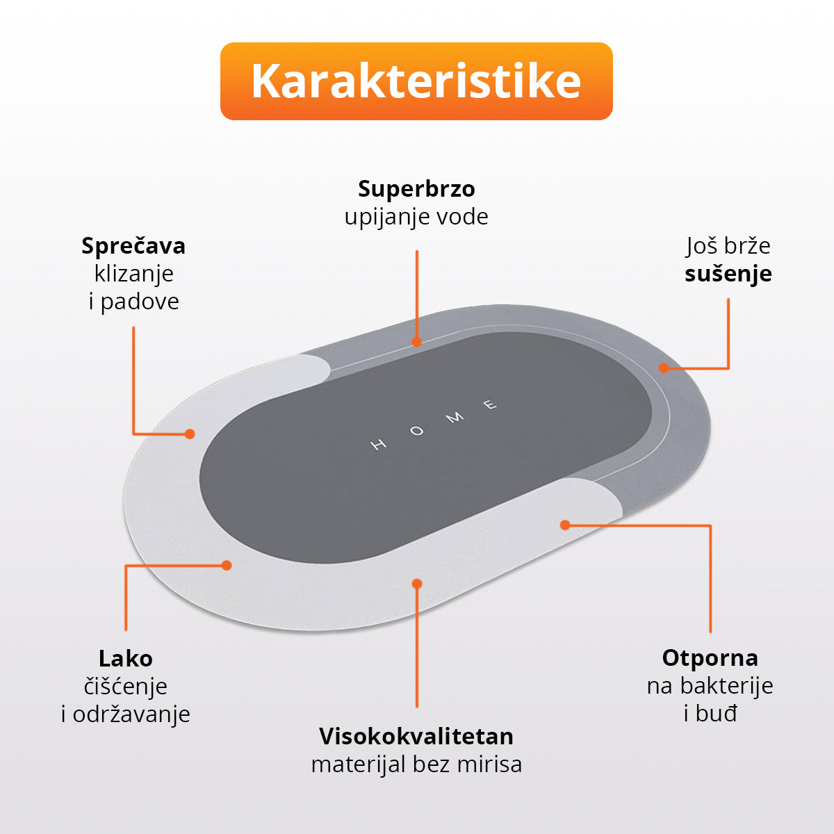 Brzoupijajuća prostirka za kupatilo