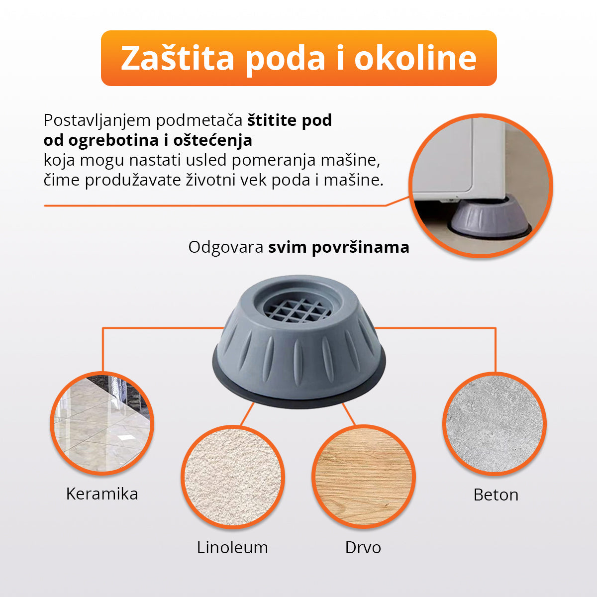 Podmetači za stabilizaciju veš mašine (4 komada)