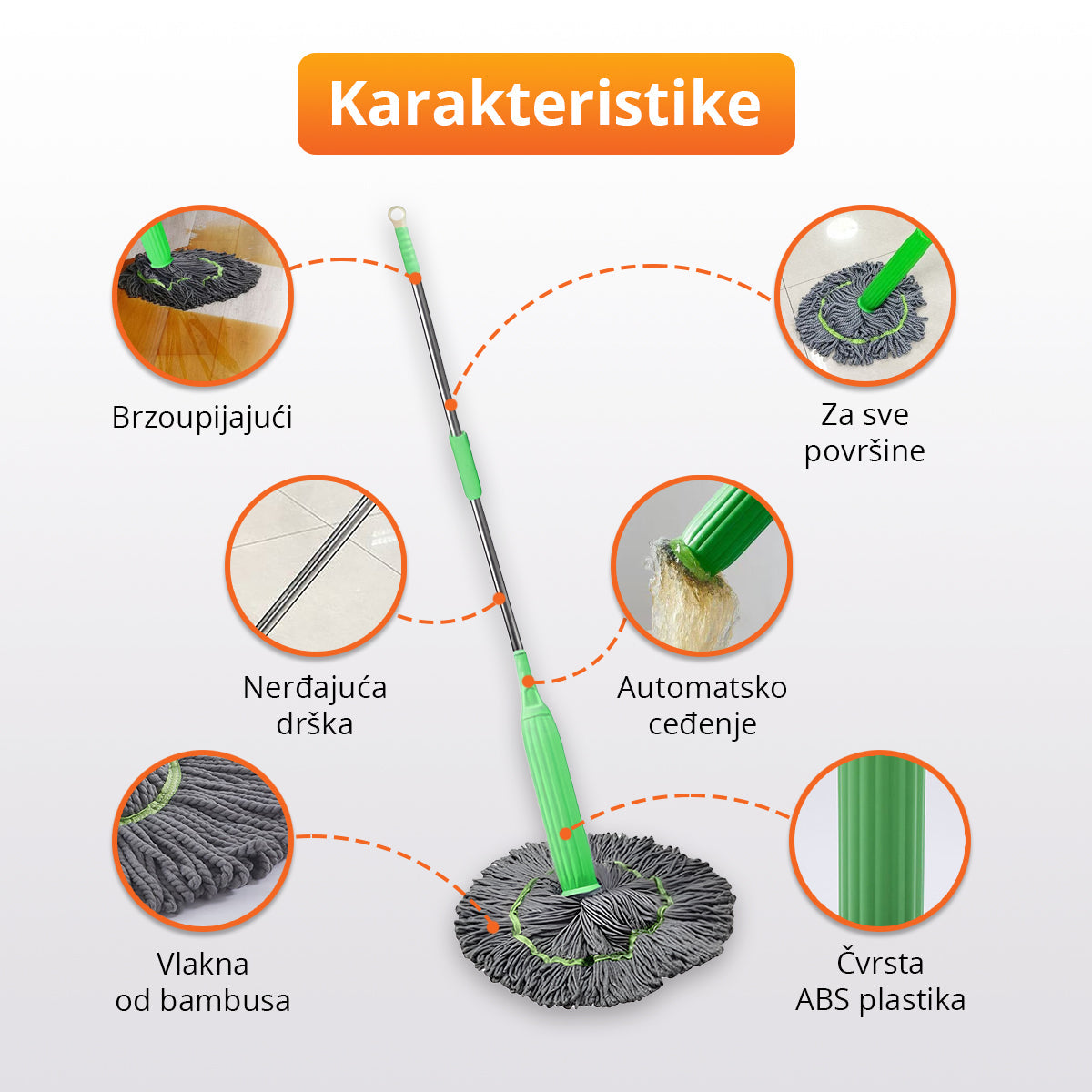 Brzoupijajući mop sa automatskim ceđenjem