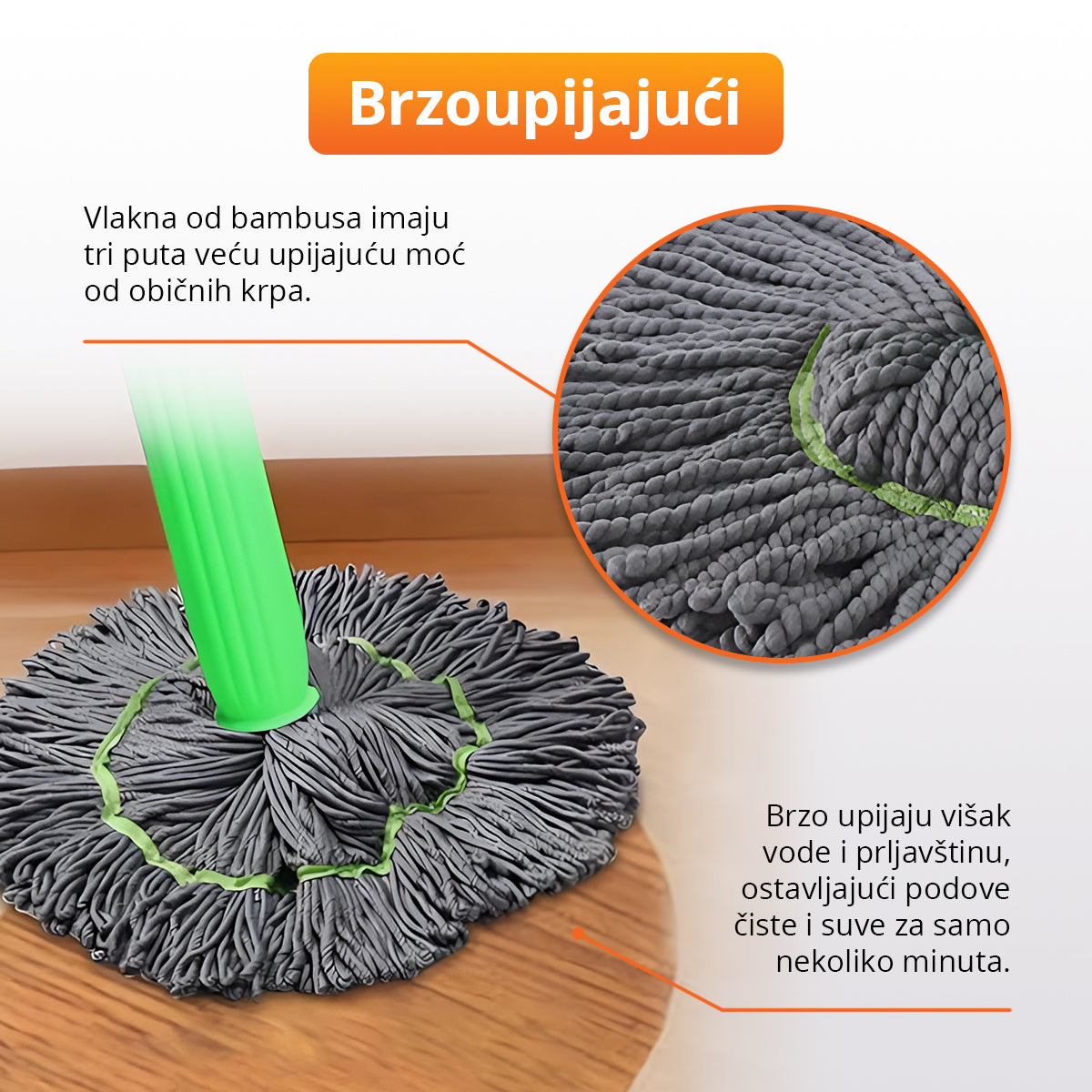 Brzoupijajući mop sa automatskim ceđenjem