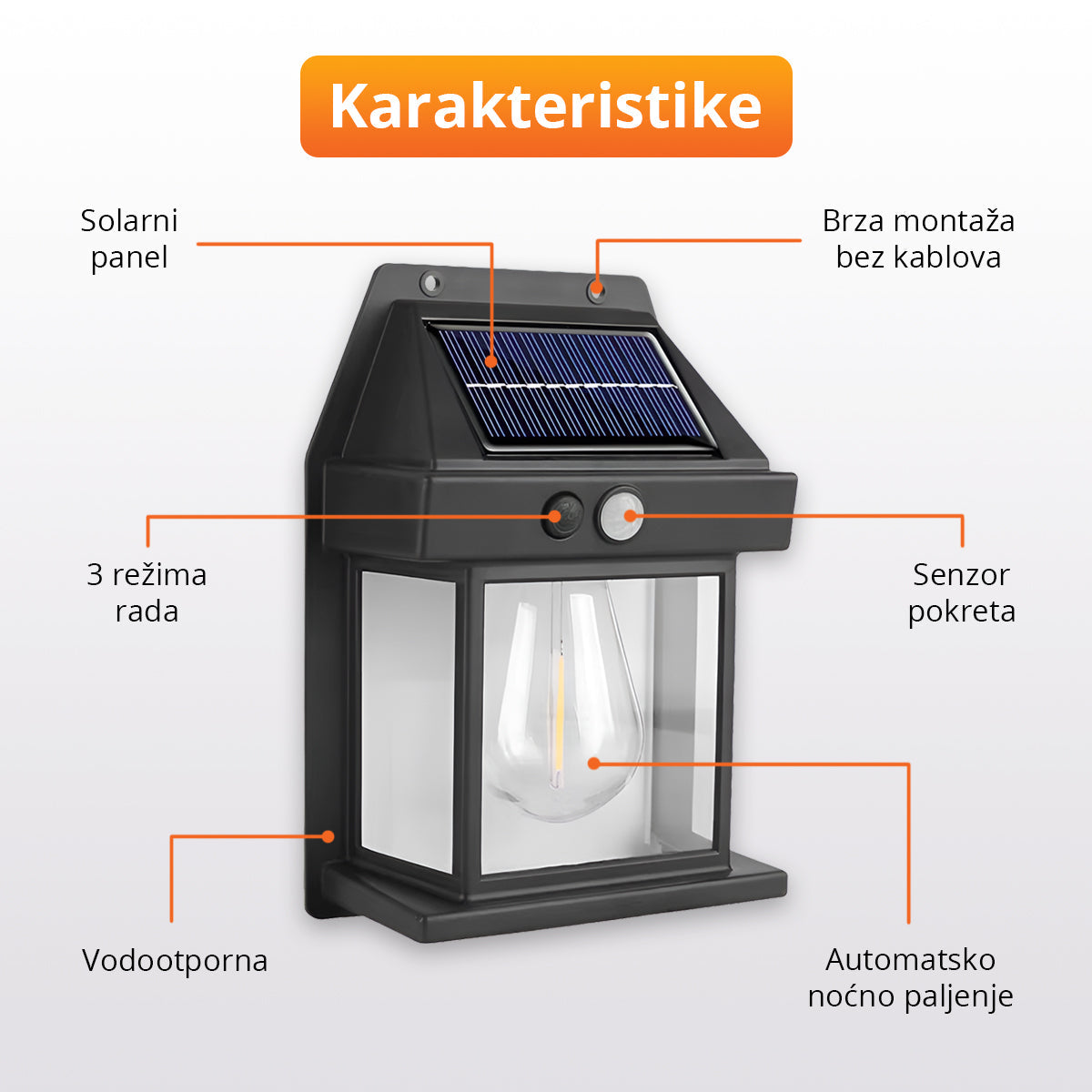 Solarna lampa sa senzorom pokreta