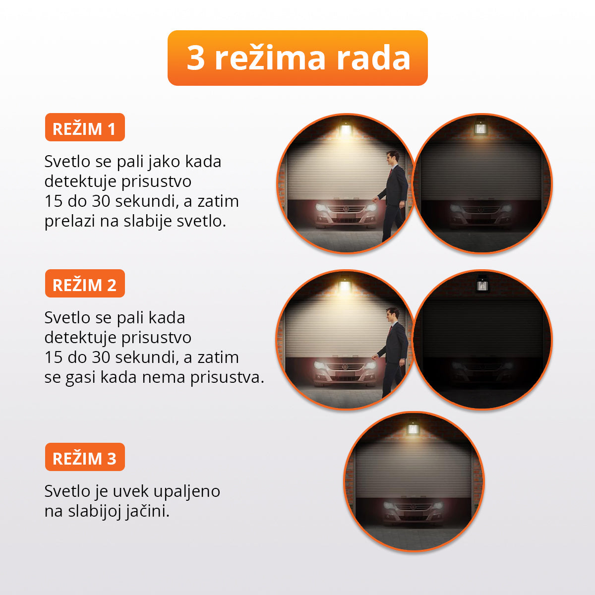 Solarna lampa sa senzorom pokreta