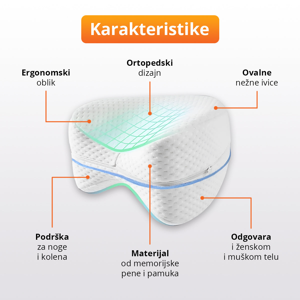 Jastuk za noge od memorijske pene