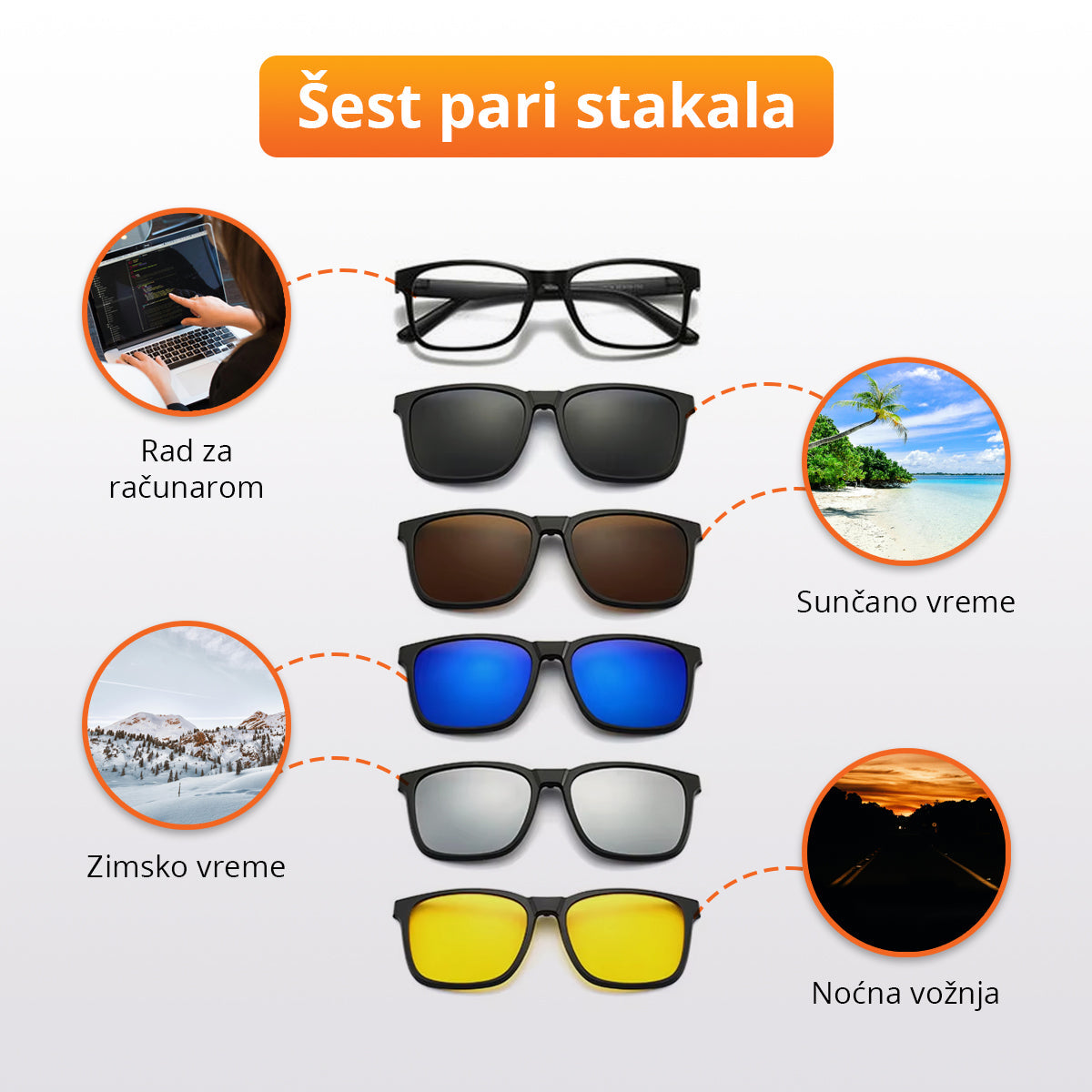 6u1 naočare sa promenljivim staklima