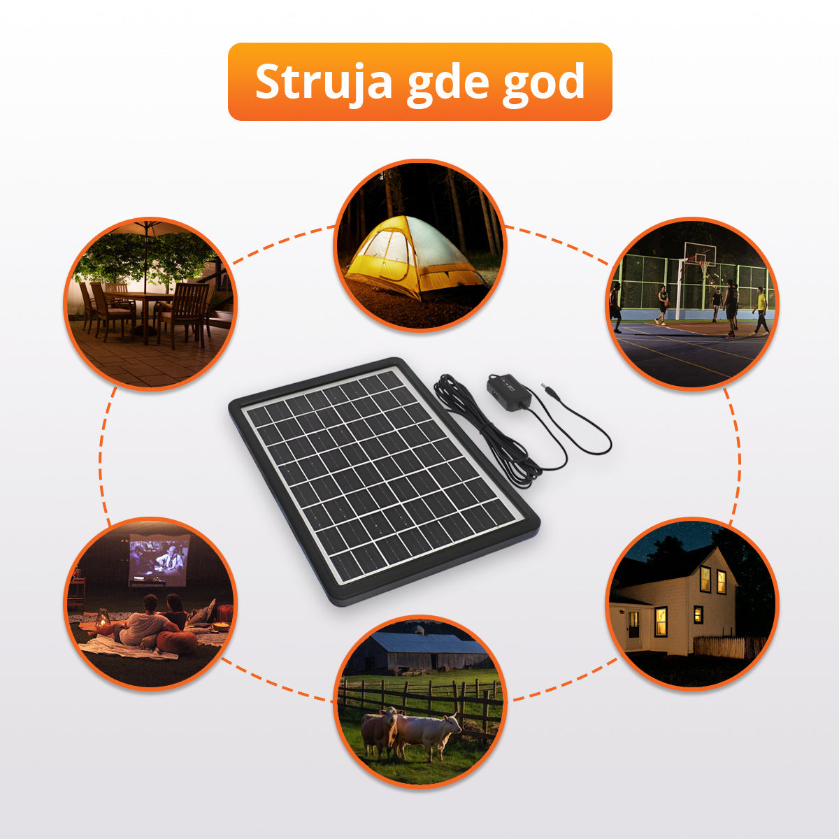 Prenosni solarni panel za direktno punjenje uređaja