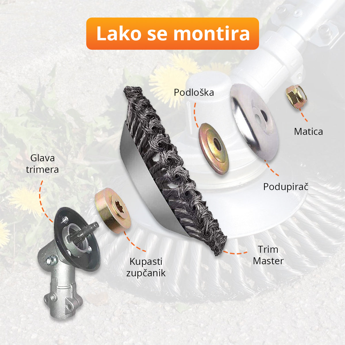 Žičana glava za trimer za uklanjanje korova